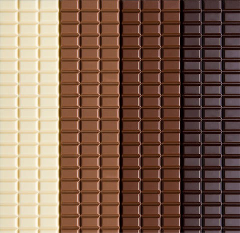 chocolate and dogs, is chocolate toxic to dogs, which chocolate is worst for dogs